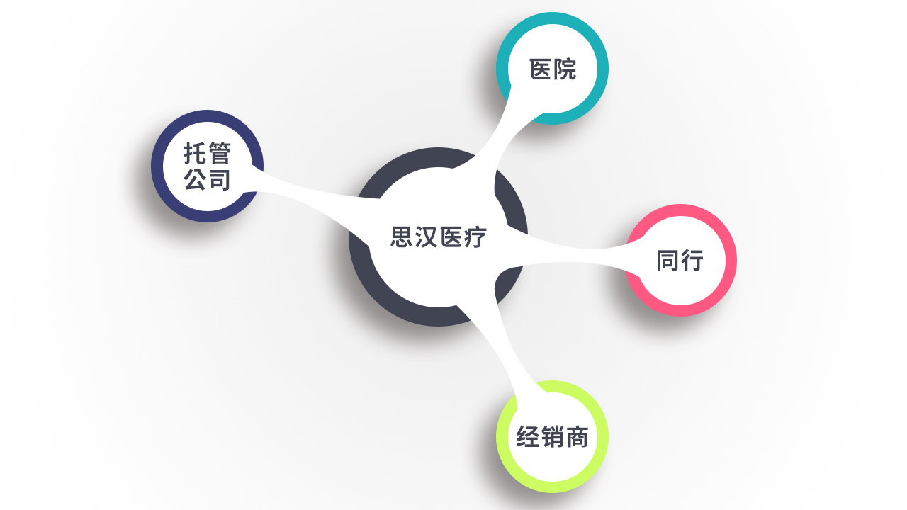 圖片關鍵詞 圖片關鍵詞